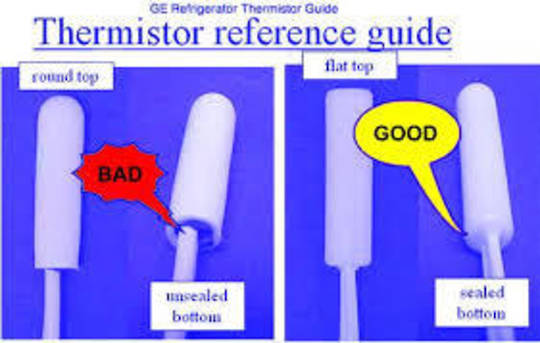Whirlpool Maytag Ge Fridge Freezer Thermistor Temp Sensor GSG25MIPAFBB, PCG21MIMHFBB Fresh Food Sensor