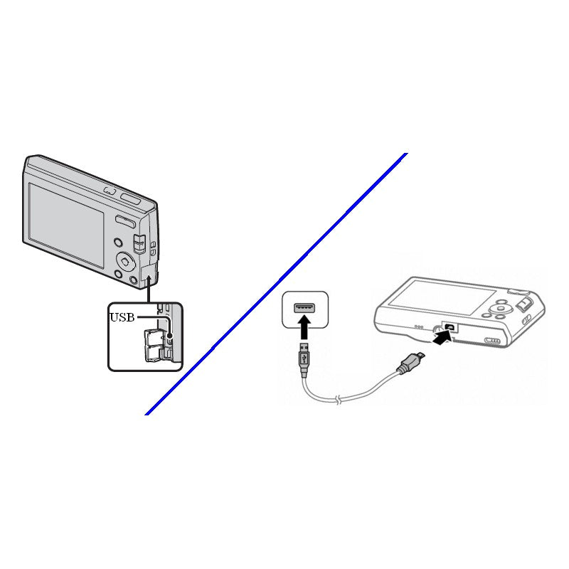 Sony Camera Connection Cable