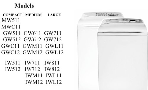 02325 Fisher And Paykel Washing Machine Motor Control Module Pcb Gw512 Gw612 Gw712 Mw512 Gw612 Gw712 Older Version 690 Home Appliances Online